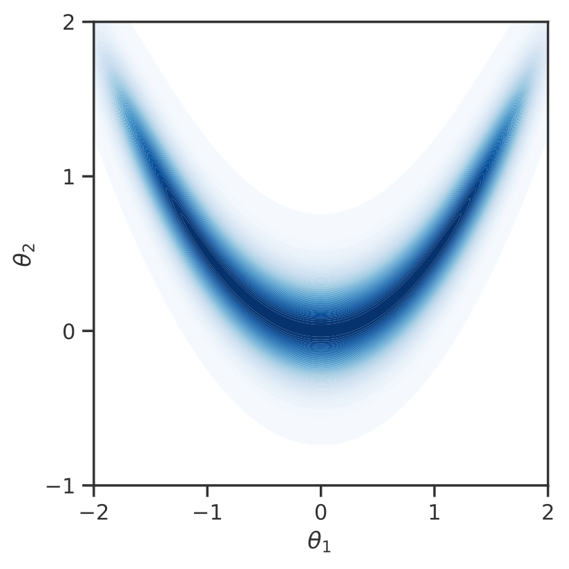 banana_density_l2